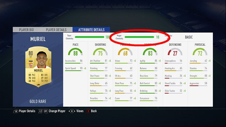A player can reach 10 in chemistry only when he matches other players and he plays on his main position - Creating a team and chemistry in FUT - FUT Guide - FIFA 19 Game Guide