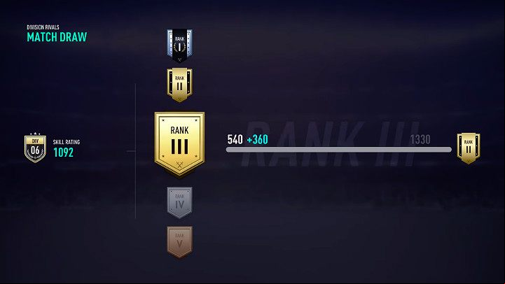 Division Rivals happens throughout a week and the players can compete against rivals of similar skills during the time - Game Modes in FUT 19 - FUT Guide - FIFA 19 Game Guide
