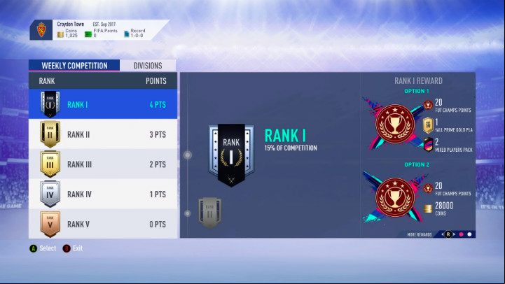 After finishing a league season (i - Game Modes in FUT 19 - FUT Guide - FIFA 19 Game Guide