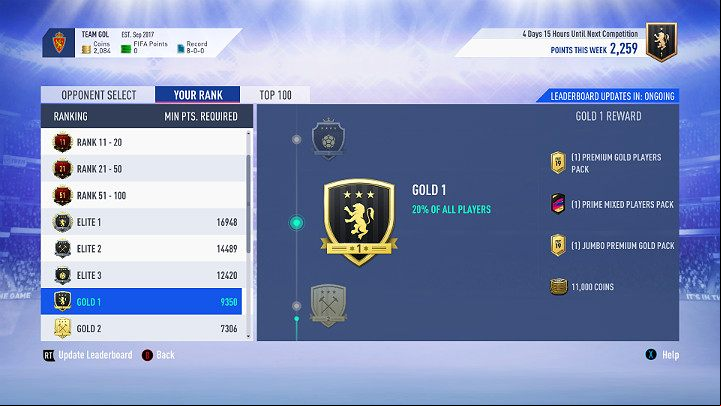 Depending on which rank you managed to get, you can obtain certain rewards - Game Modes in FUT 19 - FUT Guide - FIFA 19 Game Guide