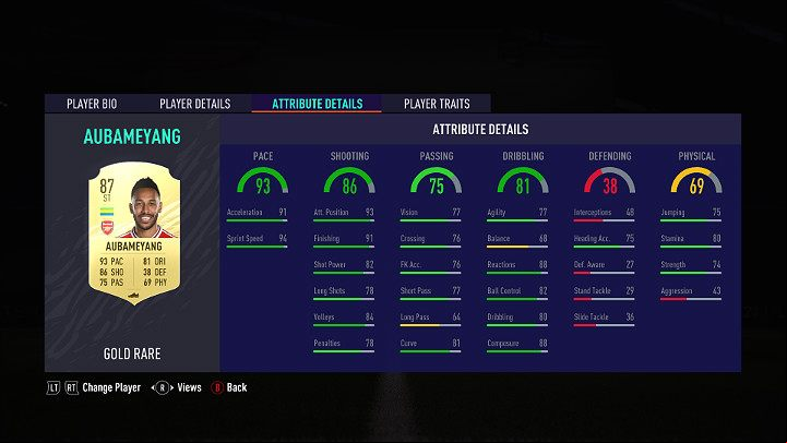Depending on the formation, your team may need wingers (LW/RW) or side midfielders (LM/RM) - FUT 21: Footballers - key statistics - FIFA Ultimate Team - FIFA 21 Guide