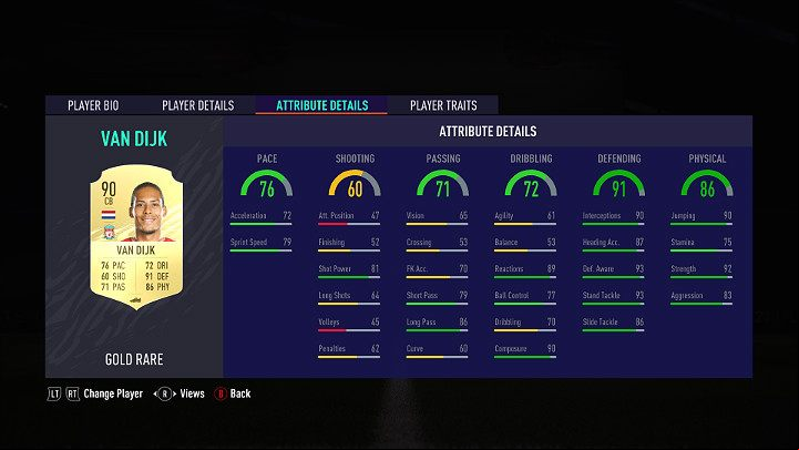 Depending on their role, the side defenders can be involved in the offensive actions or stay behind while the rest of the team moves the ball to the opponent's side - FUT 21: Footballers - key statistics - FIFA Ultimate Team - FIFA 21 Guide