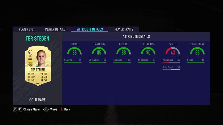 1 - FUT 21: Footballers - key statistics - FIFA Ultimate Team - FIFA 21 Guide