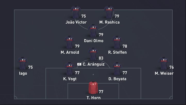 Because the 4-1-2-1-2 (2) formation is an extremely offensive setting you will always play aggressively - FUT 21: Formation 4-1-2-1-2 (2) - ready-made tactics, best formations - Best formations - FIFA 21 Guide