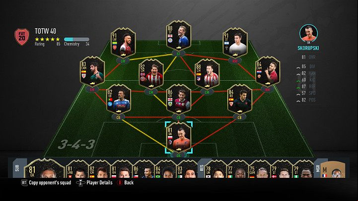 Sample Team of the Week (TOTW) - FUT 21: TOTW (Team of the Week) players - how to make money? - FIFA Ultimate Team - FIFA 21 Guide