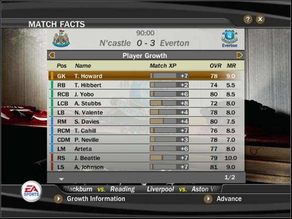 1 - Footballers - Manager Mode - FIFA 07 - Game Guide and Walkthrough