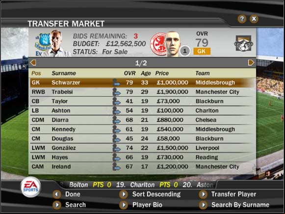 As you can see in the picture above, there's a grey symbol with a coloured arrow next to player's surname - Transfers and finances - Manager Mode - FIFA 07 - Game Guide and Walkthrough