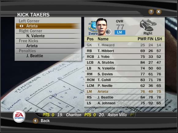 Let's start from the top: corners should be performed by these, who have high accuracy - Role on the pitch - Manager Mode - FIFA 07 - Game Guide and Walkthrough