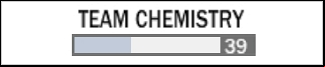 Team Chemistry - Start - Manager mode - FIFA 08 - Game Guide and Walkthrough