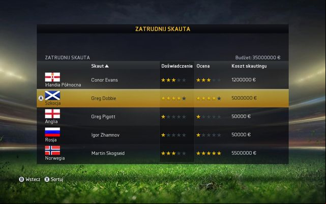 Recruiting juniors is a great idea for filling your club with young players with potential, who in time can replace experienced ones and introduce new quality to your club - Scouting - Manager career - FIFA 15 - Game Guide and Walkthrough