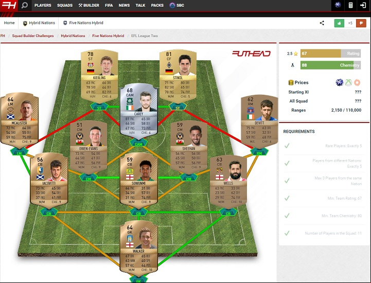 The fastest method of creating squads for challenges is copying teams created by other s - Squad Building Challenges | FUT - FIFA Ultimate Team - FIFA 17 Game Guide