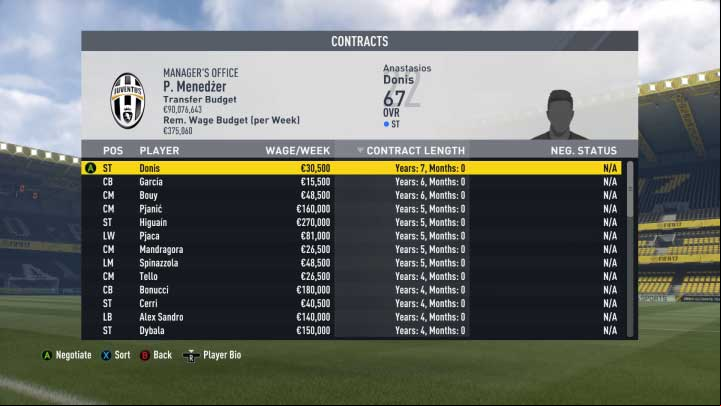 At first, contracting players seems to be a straightforward thing, as the players demands are clearly written, but often they want to receive even more - Transfers and Contracts | Manager Career - Manager Career - FIFA 17 Game Guide