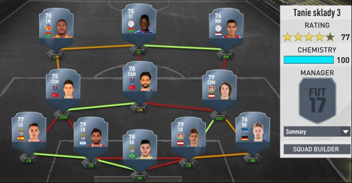 Ederson - Grimaldo, Lopez, Dragovic, Weiser - Yokusli, Ekici, Baumgartlinger - Nakoulma, Traore, El Ghazi - Useful players and sample teams | FUT - FIFA Ultimate Team - FIFA 17 Game Guide