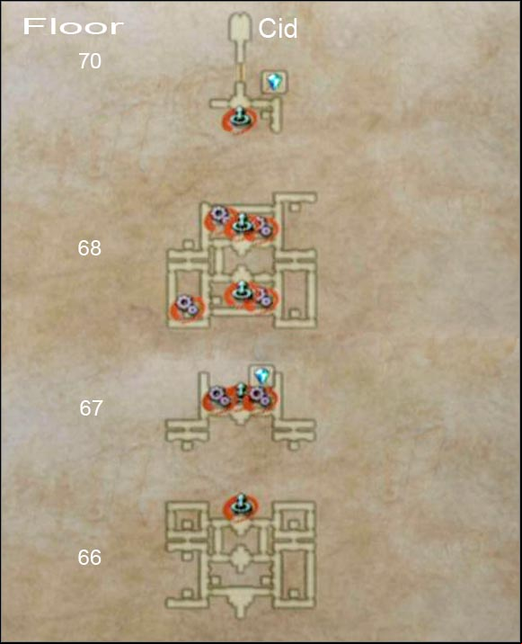 Cogs shows the position of devices used for opening the door and the arrows pointing up shows the positions of elevators. - Draklor Laboratory | Part II - Part II - Final Fantasy XII Game Guide
