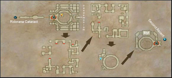 The arrows show the order of beating each floor and the red lines show locations of the fake walls. - Pharos at Ridorana - First Ascent | Part III - Part III - Final Fantasy XII Game Guide