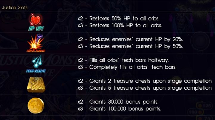 There are 5 rewards available. - Justice Monster Five mini-game - FAQ - Frequently Asked Questions - Final Fantasy XV Game Guide