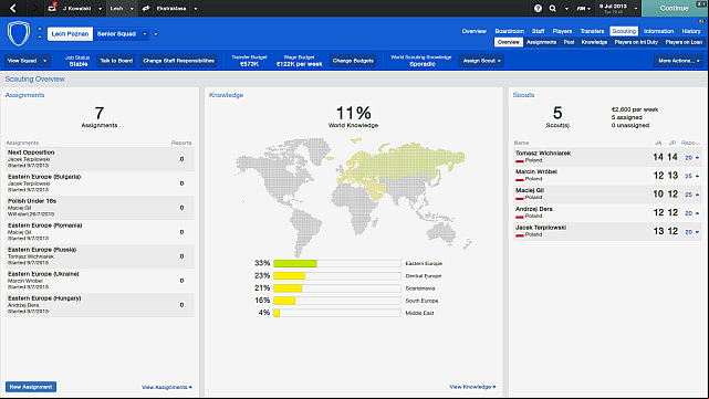 World knowledge almost like in the Middle Ages. - First steps in a new club - Football Manager 2014 - Game Guide and Walkthrough