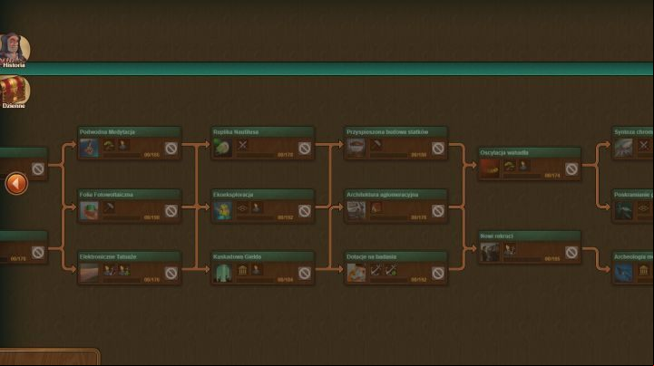 Reaching the final era, Oceanic Future, is a task for many months. - Eras in Forge of Empires - Basics - Forge of Empires Game Guide