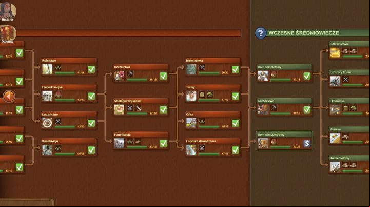 Research all technologies as all of them will prove to be useful later on. - Research in Forge of Empires - Basics - Forge of Empires Game Guide