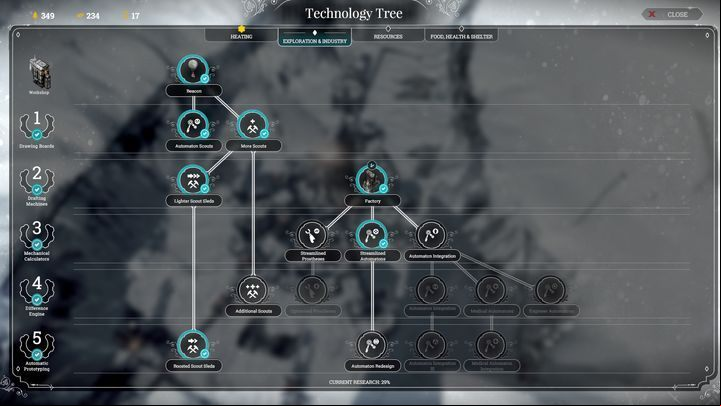 In this tree branch you will be able to unlock scouts, who will explore and discover new locations on the world map - Technologies | Basics - Basic tips - Frostpunk Game Guide