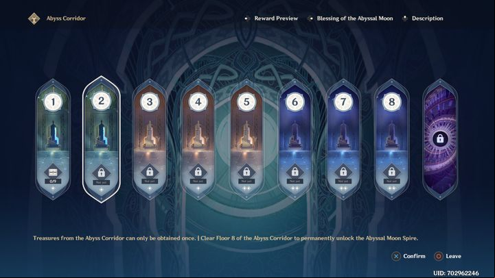 Spiral Abyss is a special dungeon that the player unlocks upon gaining 20 Adventure Rank (AR) - Genshin Impact: Spiral Abyss - Basics - Genshin Impact Guide