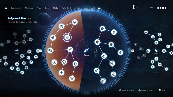 3 - Stellar Blade: Best skills - Basics - Stellar Blade Guide