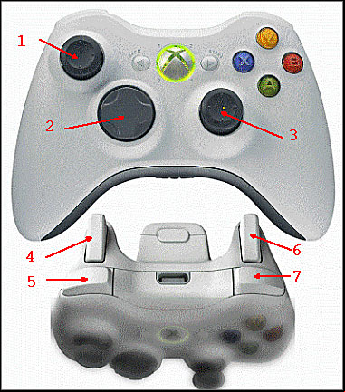1 - left analog stick, press for L3 - Basics part 1 - Grand Theft Auto IV - Game Guide and Walkthrough