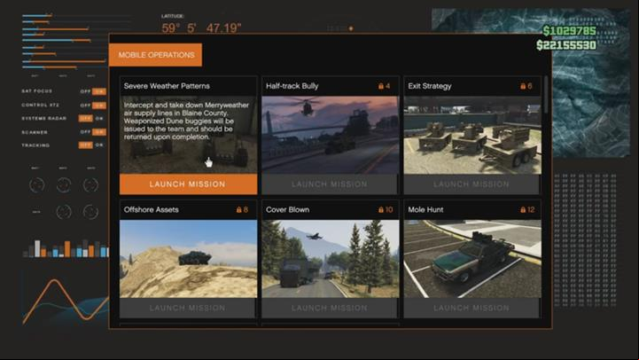 Requirements for starting the mission: Complete two supply missions - GTA Online Gunrunning: Mobile Operations | Mobile Operations Center - Mobile Operations Center - GTA Online Guide