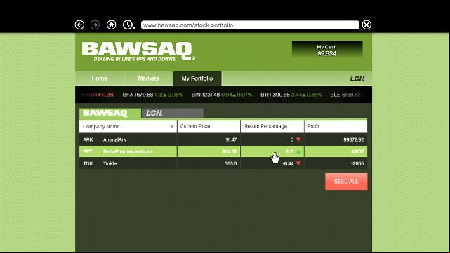 You get an access to the Stock Exchange via the Internet - GTA 5: How to play Stock Exchange? - Basics - GTA 5 Guide