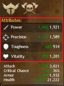 Four primary attributes affecting your hero. - Primary attributes - Hero development - Guild Wars 2 - Game Guide and Walkthrough