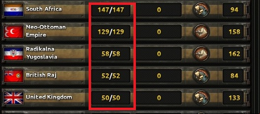 After you access the trading , using the interface or the R hotkey , a view similar to the above will appear - 10 simple steps for beginners - Basics - Hearts of Iron IV Game Guide