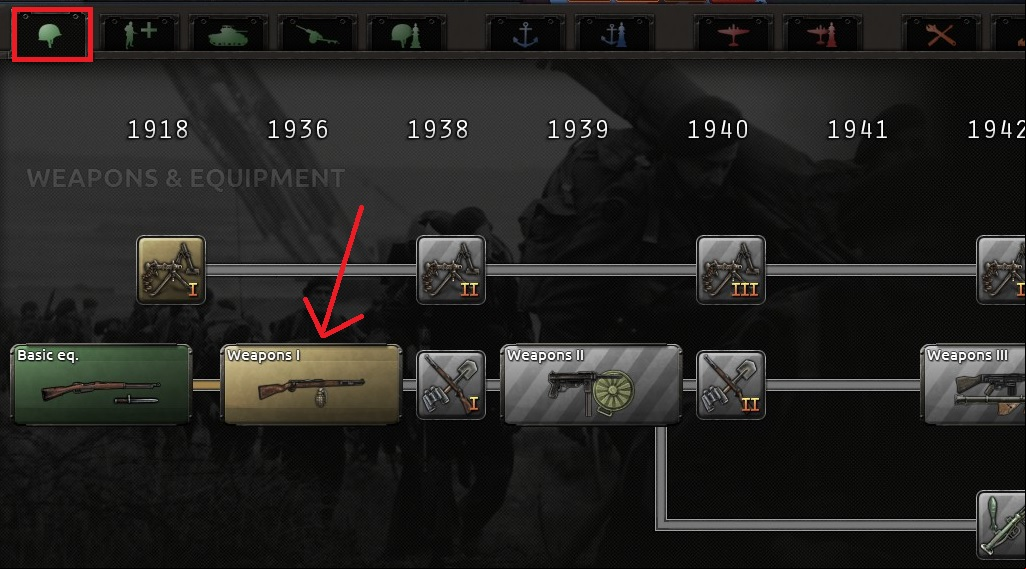 In the top part of the , there are tabs that correspond to fields of research - 10 simple steps for beginners - Basics - Hearts of Iron IV Game Guide
