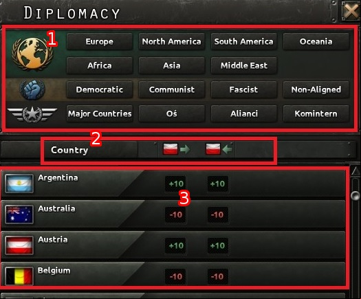 The first part of the diplomacy contains few required elements - Game interface - Basics - Hearts of Iron IV Game Guide