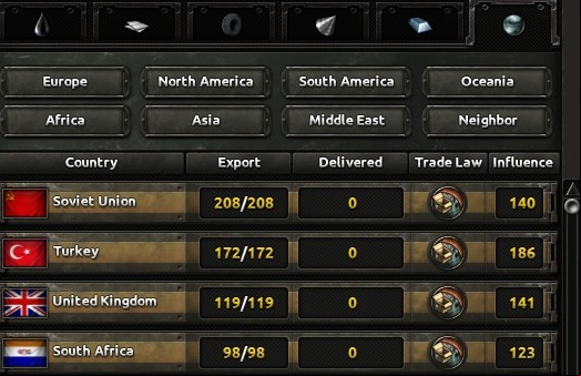 The second part of the is a list of countries from which you can buy surplus - Game interface - Basics - Hearts of Iron IV Game Guide