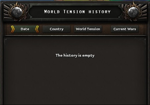 After pressing the world globe icon you will see additional shown on the above picture - Game interface - Basics - Hearts of Iron IV Game Guide
