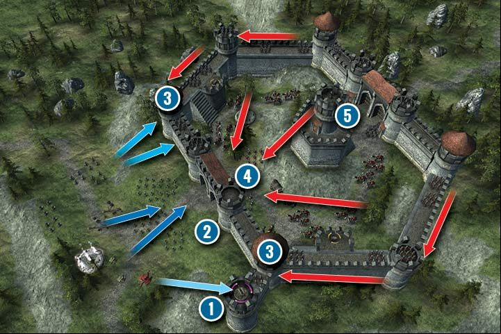 You have to conquer the humans and over their castle - Mission 8 - Crossing the Border | Greenskins Campaign - Greenskins Campaign - Hex Commander Game Guide