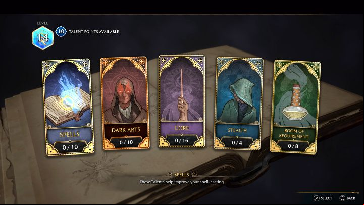 You get a talent point each time you level up, starting from level 5 - Hogwarts Legacy: Best talents, skill tree - Character development - Hogwarts Legacy Guide