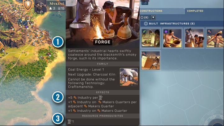 The Forge significantly increases the city's Industrial potential (1). For each strategic resource the city gains 5 extra Industry points, and each Makers Quarter benefits from the districts being close to each other (2). This upgrade requires you to have access to strategic resources (3). - Humankind: City Infrastructure - Cities - Humankind Guide
