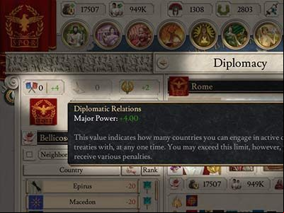 Rome, thanks to its high country rank, can establish 4 diplomatic relations. - Diplomacy in Imperator Rome - Managing the country - Imperator Rome Guide