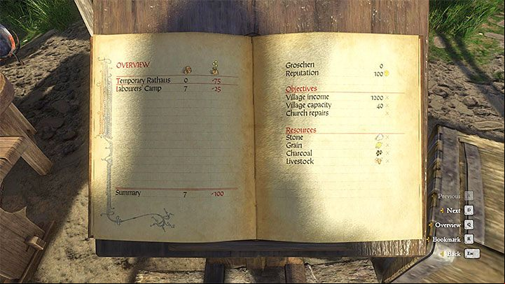 Another very important object in Pribyslawitz is a stand with a book () about the village - Kingdom Come Deliverance: Reconstruction of Pribyslawitz - From the Ashes DLC - From the Ashes DLC - Kingdom Come Deliverance Game Guide
