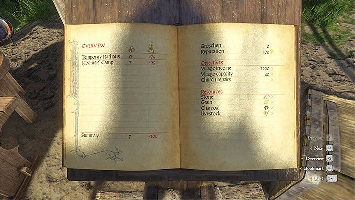 Have enough income - Kingdom Come Deliverance: A Place to Call Home - side quest, walkthrough, From the Ashes DLC - Walkthrough - Kingdom Come Deliverance Game Guide