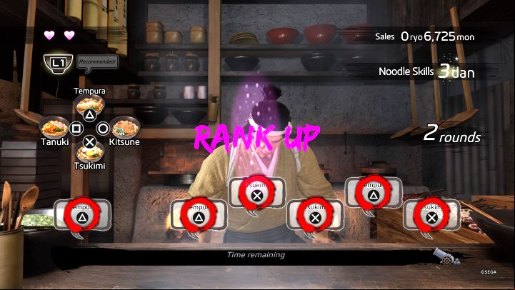District: Fushimi - Like a Dragon Ishin: All mini-games - Secrets and activities - Like a Dragon Ishin Guide