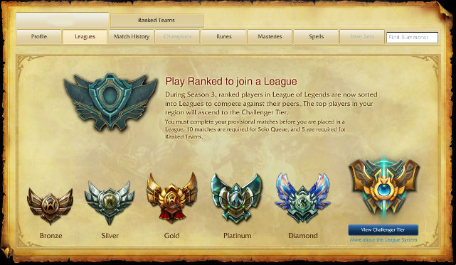 Here you can find information about your current league - Leagues | Player profile - Player profile - League of Legends Game Guide