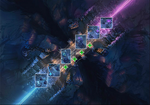 Tower - Howling Abyss | Types of maps - Types of maps - League of Legends Game Guide