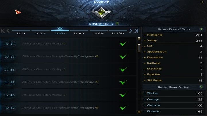 Indirectly, stats can be also slightly increased by other factors: special potions and books, which are acquired (and automatically consumed) in certain quests, the reward for secrets, and the Roster level - Lost Ark: Combat stats - what are they? - Character development - Lost Ark Guide