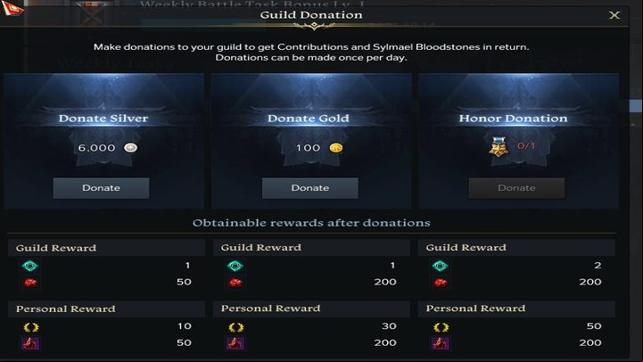 You can donate 6000 silver, 100 gold and/or a Guild Honor Banner daily - Lost Ark: Daily activities - list - Activities after level 50 - Lost Ark Guide