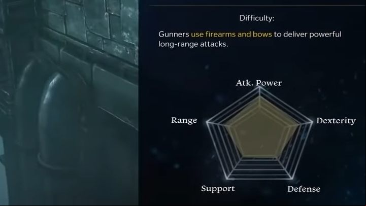 Additionally, in an unusual twist from the basic MMORPG formula, you don't get attribute points - they're assigned to specific classes. - Lost Ark: Information on classes and subclasses - Classes and builds - Lost Ark Guide
