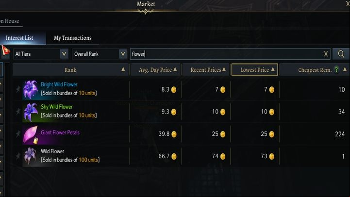 By hovering over Recent Prices you can learn of the potions' prices for the last few days. - Lost Ark: Potions - healing and uses - Basics - Lost Ark Guide