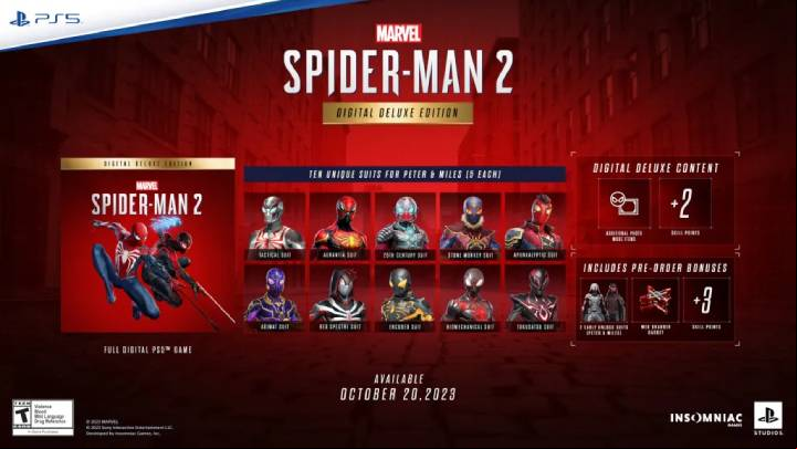 Spider Man 2 Digital Deluxe includes - Spider-Man 2: Game editions - Appendix - Spider Man 2 Guide