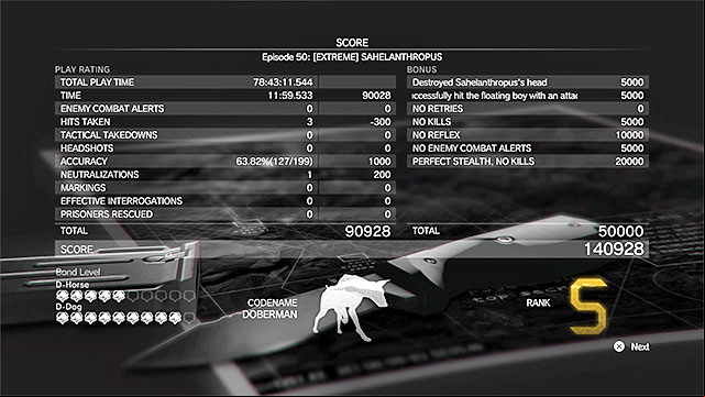 It is quite easy to obtain the S rank in the final mission. - How to win with Sahelanthropus in the Extreme mode? | Walkthrough - Mission 50 - Sahelanthropus - Metal Gear Solid V: The Phantom Pain Game Guide & Walkthrough